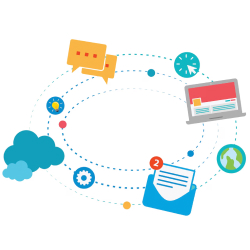 Centralized omnichannel inbox dashboard