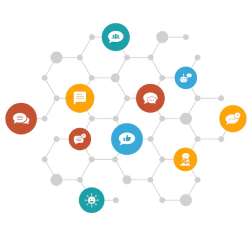 Multi-channel messaging connections